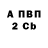 БУТИРАТ GHB Vova Udav